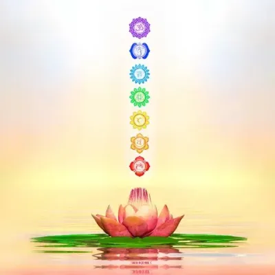Image chakras 1
