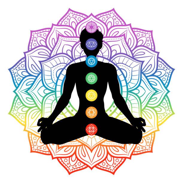 Image chakras 2